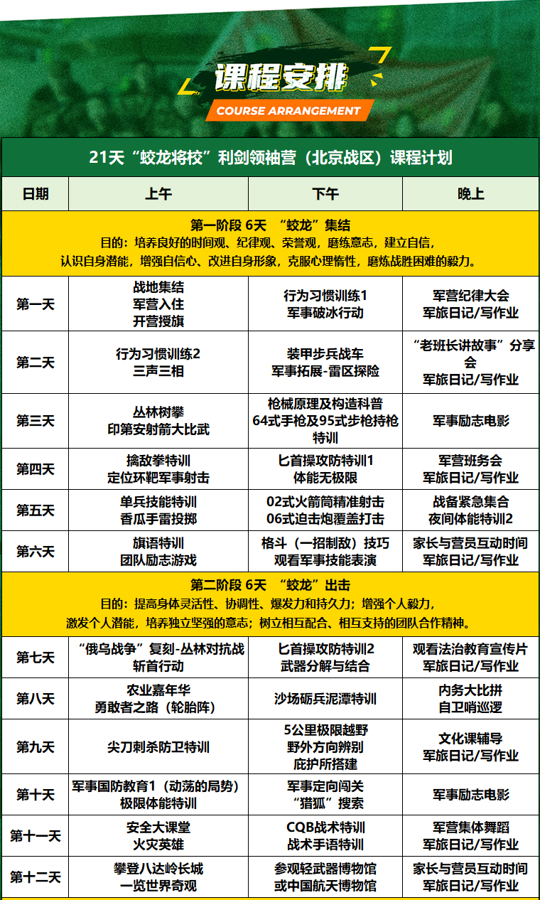 21天“蛟龍將?！崩麆︻I(lǐng)袖營(yíng)_10.gif