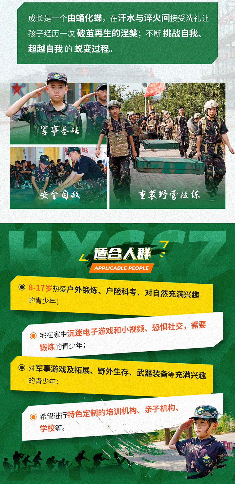 21天“好習(xí)慣成長”特訓(xùn)軍事挑戰(zhàn)營_03.gif