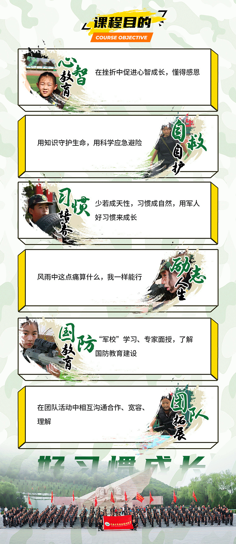 21天“好習(xí)慣成長”特訓(xùn)軍事挑戰(zhàn)營_07.gif