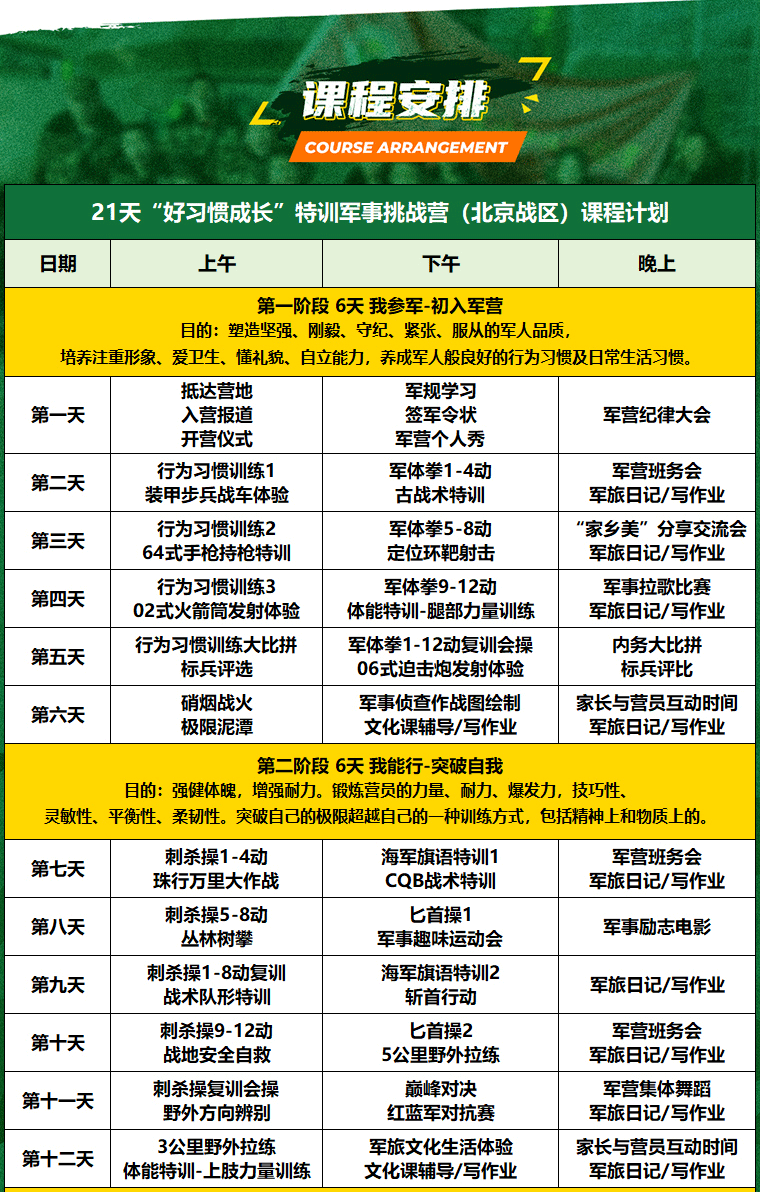 21天“好習(xí)慣成長”特訓(xùn)軍事挑戰(zhàn)營_09.gif