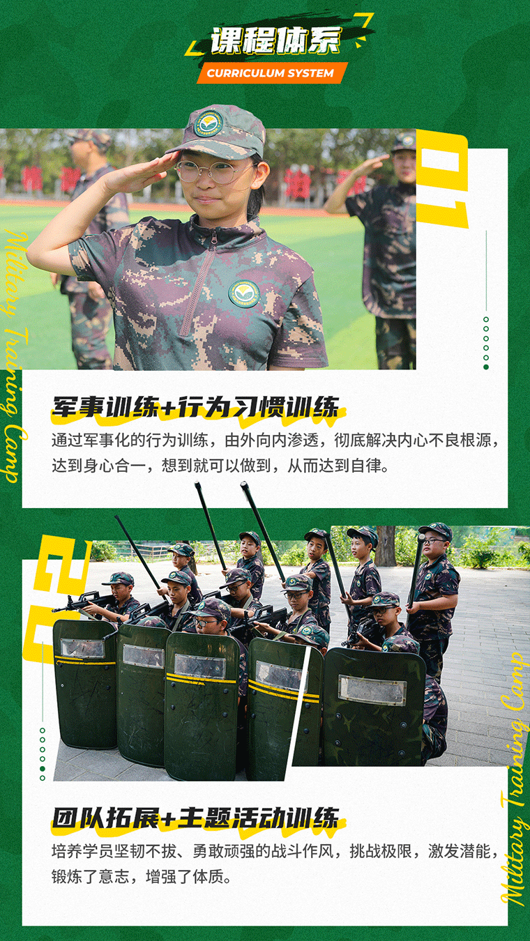 21天“好習(xí)慣成長”特訓(xùn)軍事挑戰(zhàn)營_04.gif