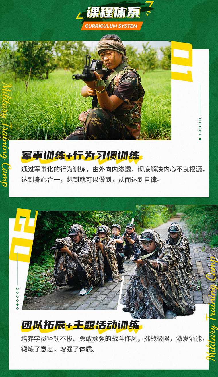 28天“預(yù)備役士官”夢(mèng)之旅軍事挑戰(zhàn)營_04.gif