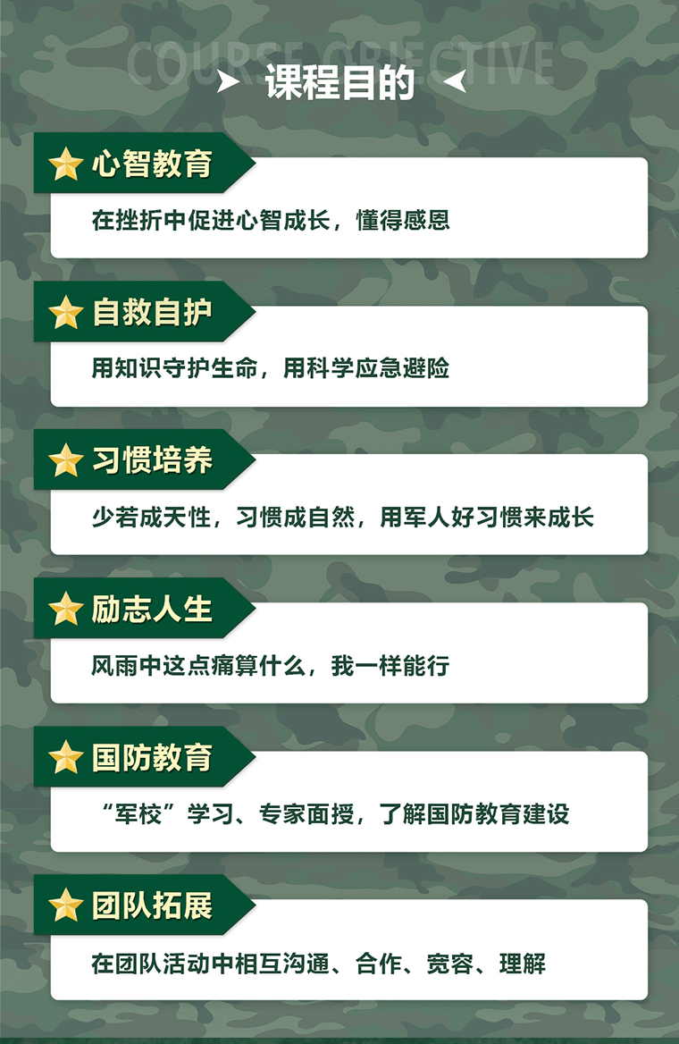 7天“特戰(zhàn)精英”成長軍事挑戰(zhàn)營_06.gif