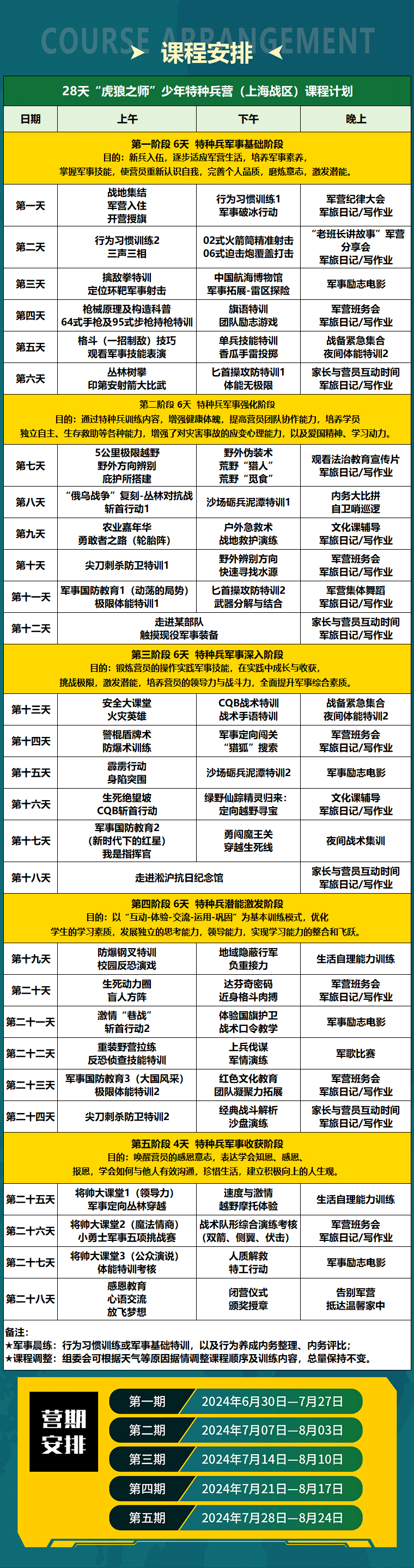 28天“虎狼之師”少年特種兵營(yíng)_02.gif